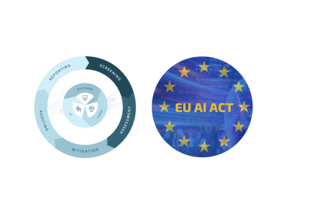 What is the EU AI Act?