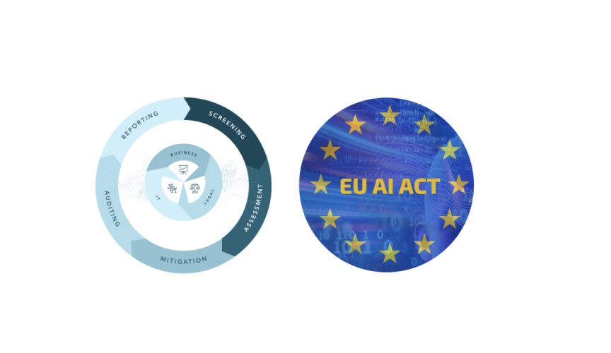 What is the EU AI Act?